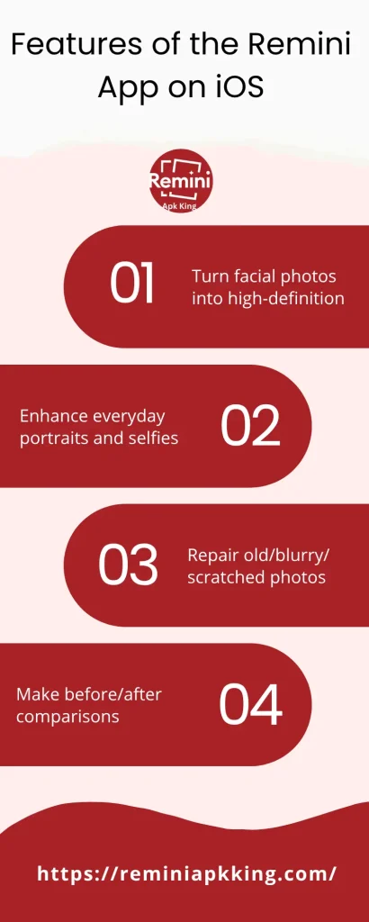 Download Remini for iOS: Latest Version for IPhone/iPad - 2025 4 Features of Remini App on iOS - Infographic